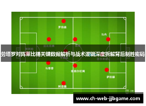 劳塔罗对阵莱比锡关键数据解析与战术逻辑深度拆解背后制胜密码