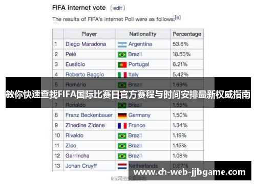 教你快速查找FIFA国际比赛日官方赛程与时间安排最新权威指南
