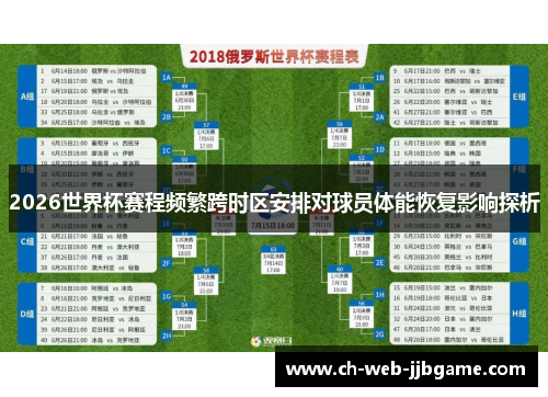2026世界杯赛程频繁跨时区安排对球员体能恢复影响探析