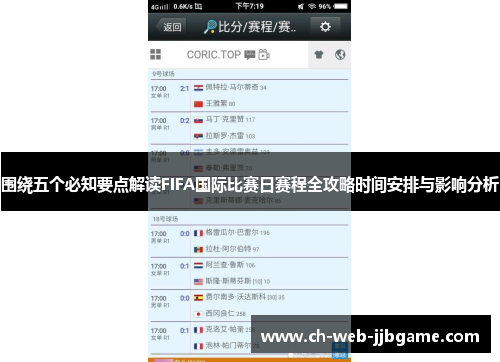 围绕五个必知要点解读FIFA国际比赛日赛程全攻略时间安排与影响分析